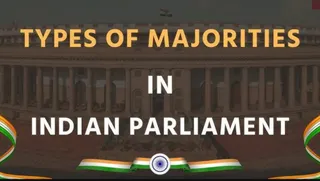 संसद में बहुमत के प्रकार – UPSC/SSC के लिए उपयोगी नोट्स(Types of Majority in Indian Parliament – Useful Notes for UPSC/SSC)