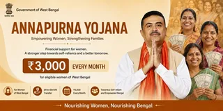 West Bengal Annapurna Yojana 2026 | महिलाओं को ₹3000 सहायता योजना